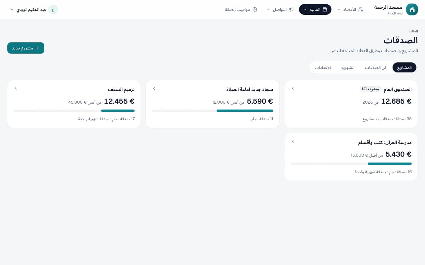 الصدقات في لوحة الإدارة: المشاريع بأهدافها وتقدمها، وإجمالي هذه السنة