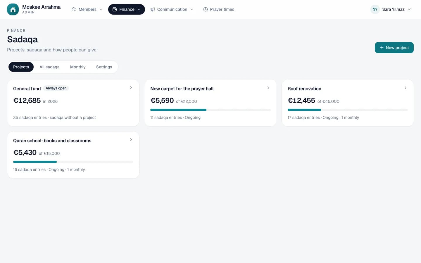 Sadaqa in the admin: the projects with their goal and progress, and this year's total