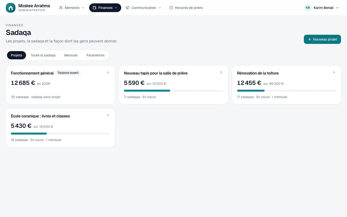 La sadaqa dans l’administration : les projets avec leur objectif et leur progression, et le total de cette année