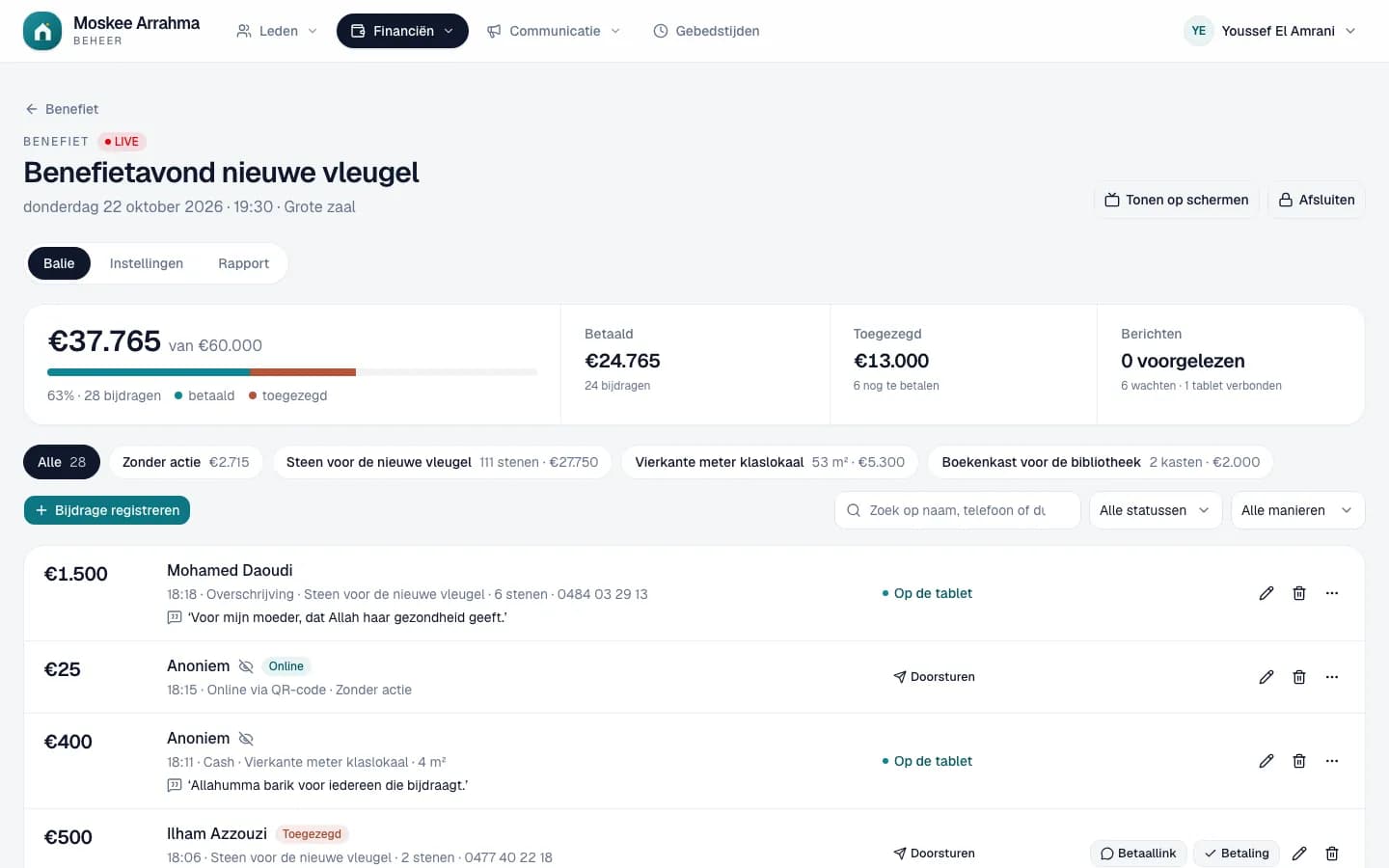 De balie van een benefiet: het totaal met wat al betaald is, het doel en de lijst van bijdragen en toezeggingen